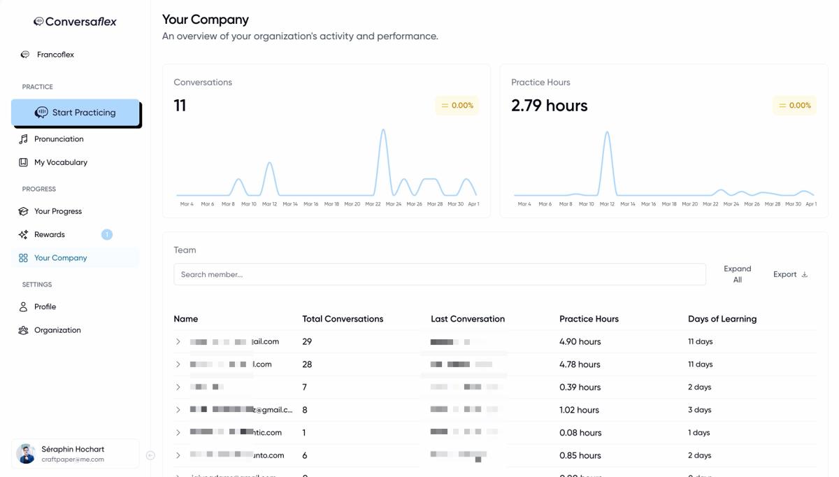 Interface de l'IA conversationnelle