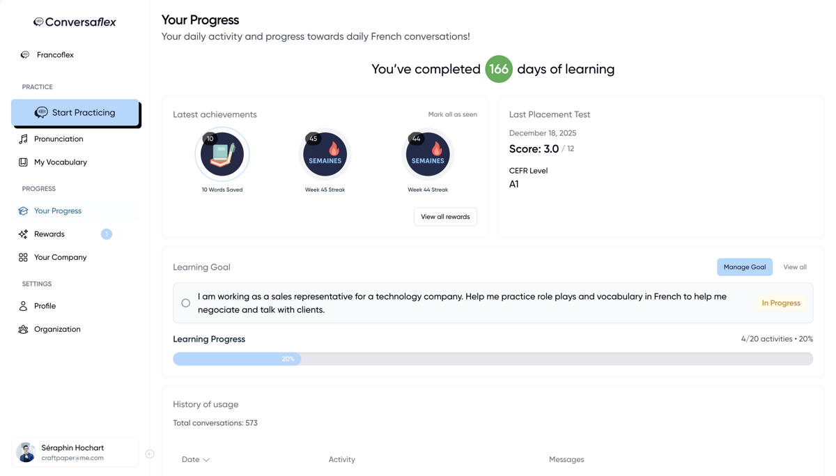 Tableau de bord des rapports OQLF